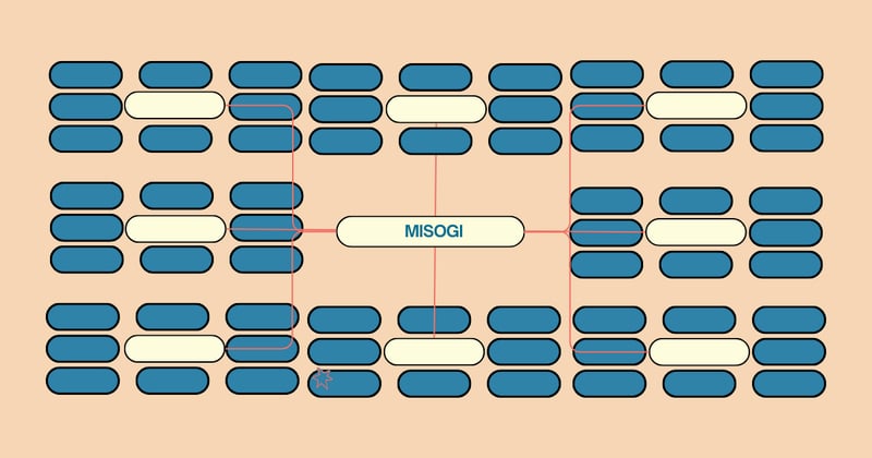 Planning is procrastination in a nicer outfit