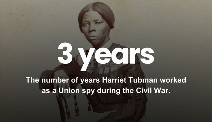 🌅 Harriet Tubman Was a Union Spy