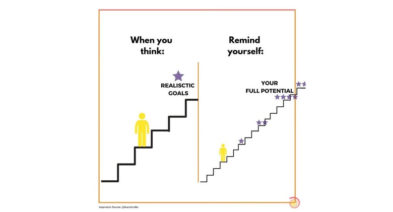 💡The Trip that Could’ve Gotten Me Fired