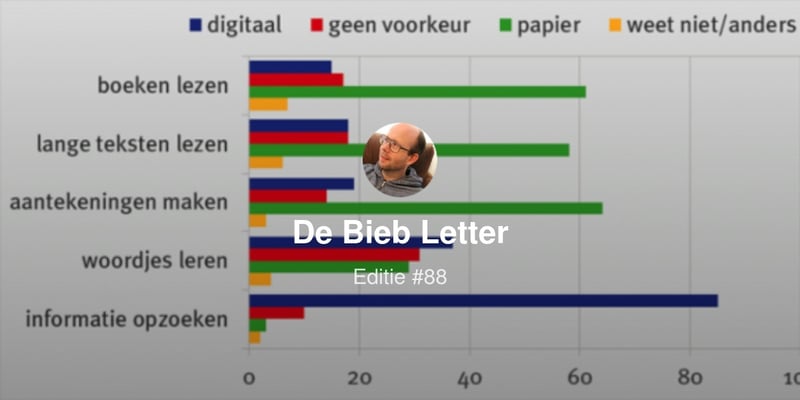 De Bieb Letter #88