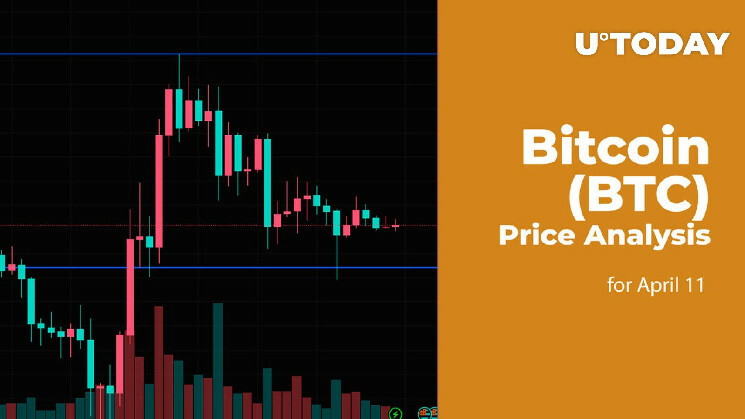 “Uncover the April 11 BTC Price: Exciting Bitcoin Analysis Insights Await You!”