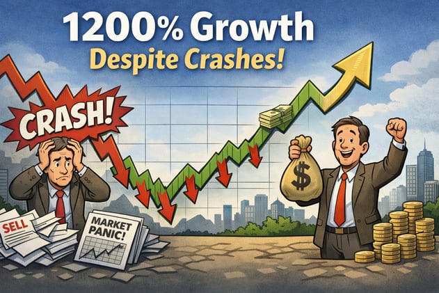 Have Market Sentiment Changed To Green?