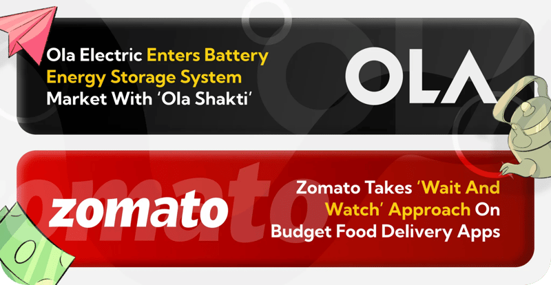 The Age of Startup Reckoning, China Files WTO Complaint, and Zomato Hits Pause