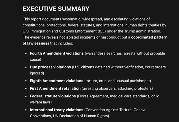 The Systematic Collapse of Law: ICE’s Documented Violations of Constitutional, Federal, and International Human Rights Standards