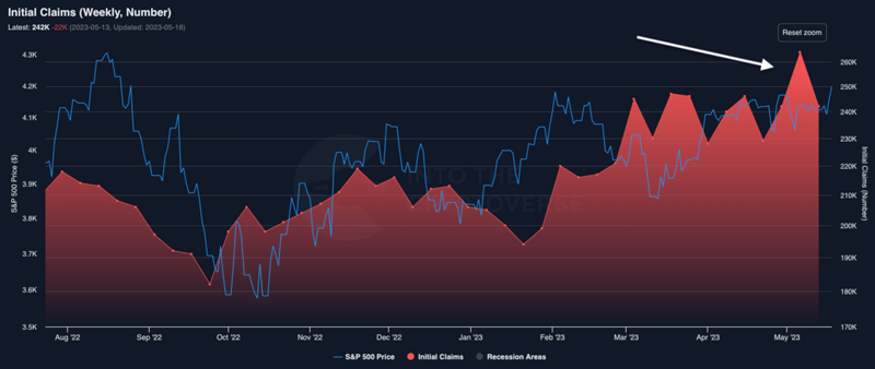 🚨 The US Puts The Risk In 'Risk-Free' 