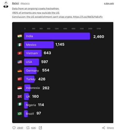 Binance texts revealed plans to avoid US