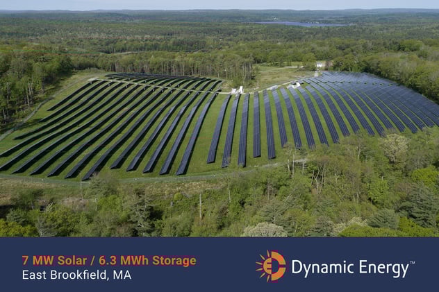How Dynamic Energy Is Leveraging AI for Early-Stage Solar Development