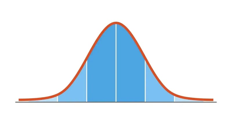 Why Expected Move Is the Most Underrated Tool in an Options Trader’s Playbook