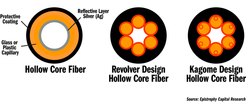 Epistrophy Week Ahead