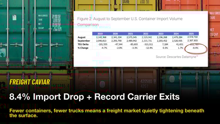 🎣 8.4% Freight Drop, Rising Exits