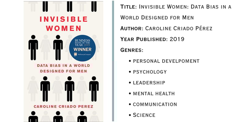 Invisible Women: Data Bias in a World Designed for Men