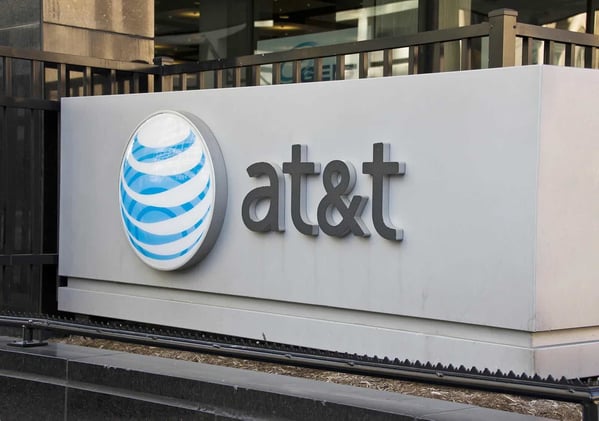 AT&T - SWOT Analysis (2026)