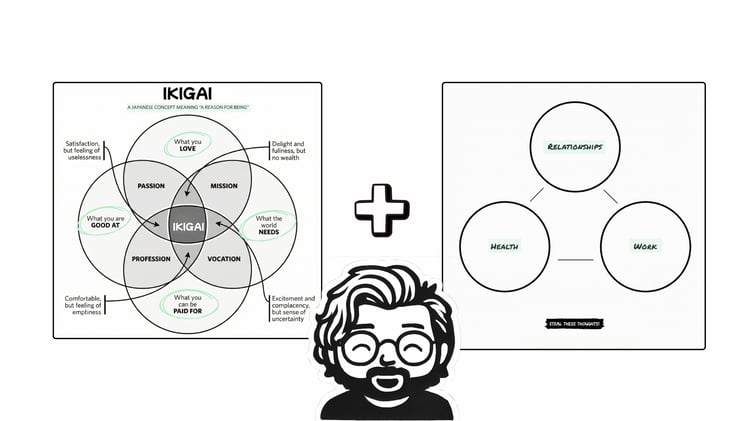 The AI Tools L&D Teams Actually Use, Why and A Unique Use Case