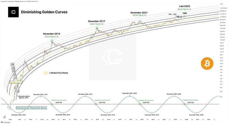 Todo parece perfecto y calmado, pero incluso las trayectorias más brillantes pueden verse truncadas