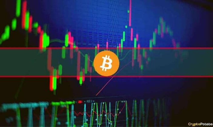 Bitcoin Explodes 10% Daily on Positive SVB Developments, Binance $1B Injection: Market Watch