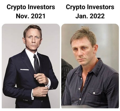Red Flags - bei Krypto Investments 