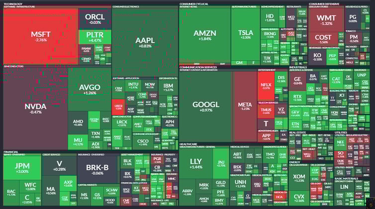 This is "Important'sh"