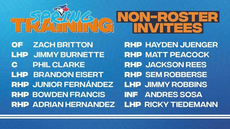 Spring Training Invites and a Bit More