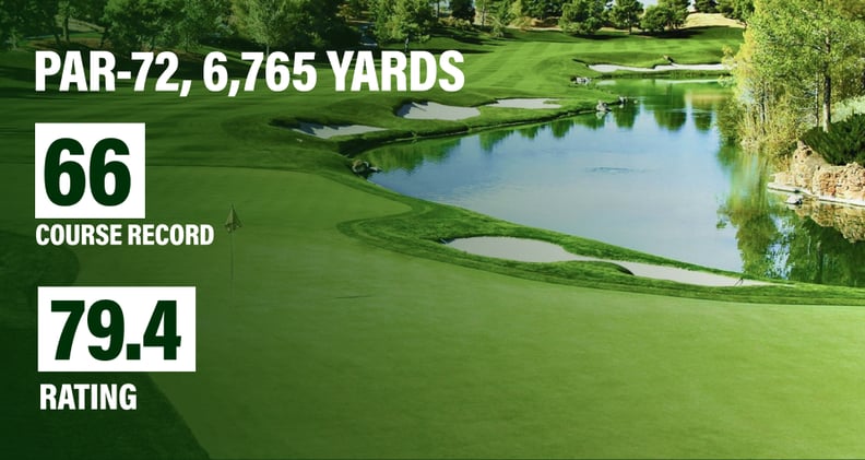 Rare Field of Golf’s Best Faces Brutal Test