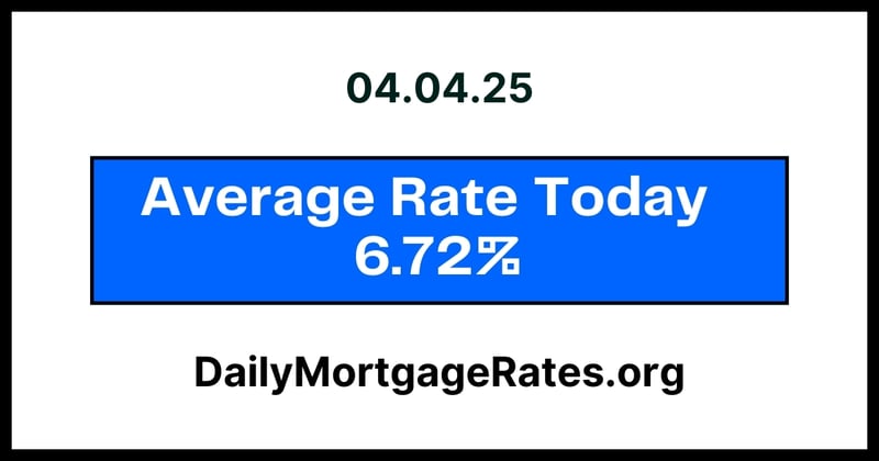 Daily Mortgage Rates For Friday, April 4th, 2025