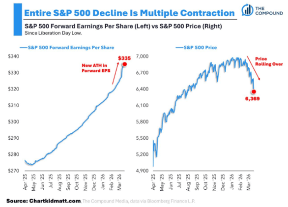 Animal Spirits: No More Buyers