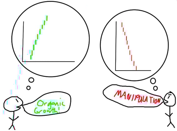 The Market Is Wrong, Bro