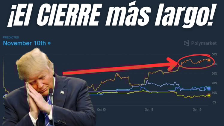 El GRAN PROBLEMA que viene con el CIERRE de GOBIERNO en EEUU