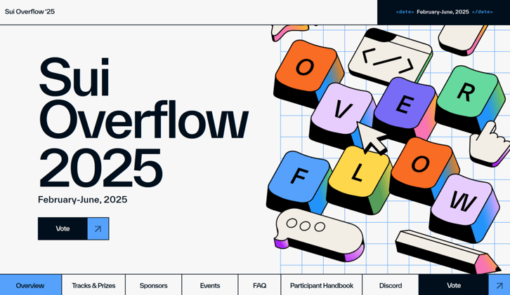 sui.io/overflow