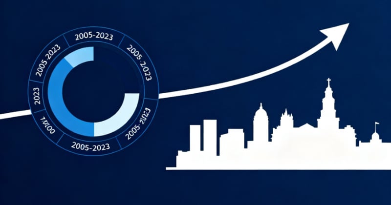 Is Investor Optimism Masking Real Value?