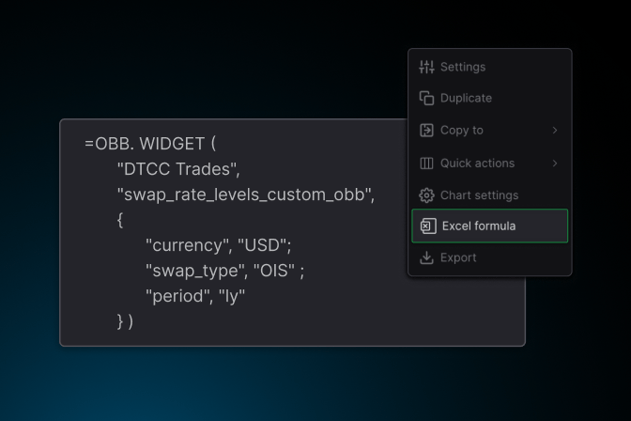 What if... you could access an OpenBB widget on Excel?