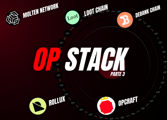 Parte 3: Um Guia de Projetos Utilizando o OP Stack