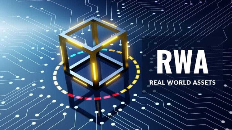 Tokenization & Real World Assets