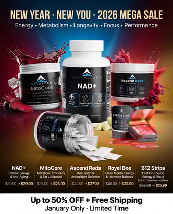 January Reset is HERE