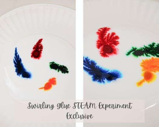 Swirling Glue STEAM Experiment with Overhead Video! {Exclusive}