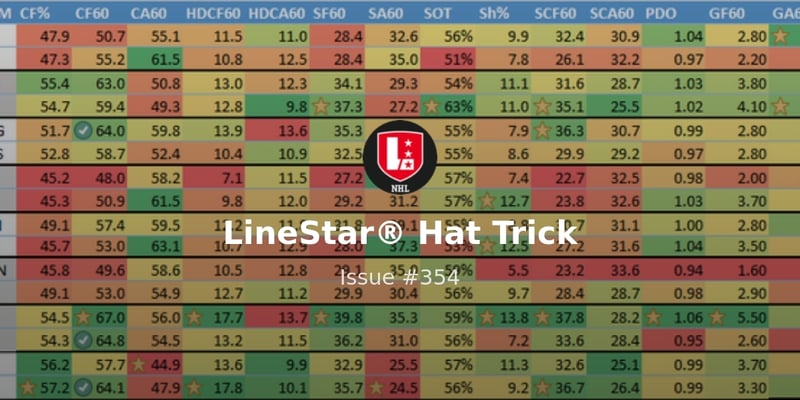 LineStar® Hat Trick 01/18 | Momma Always Said...