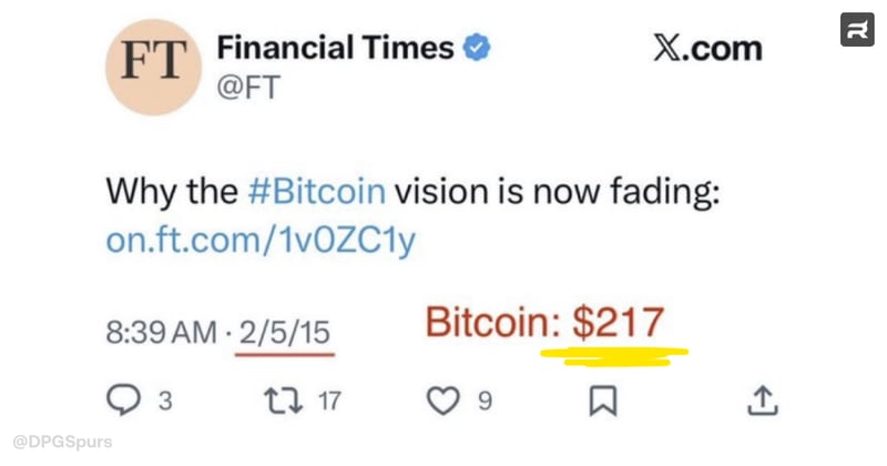 Extreme Fear = Extreme Opportunity