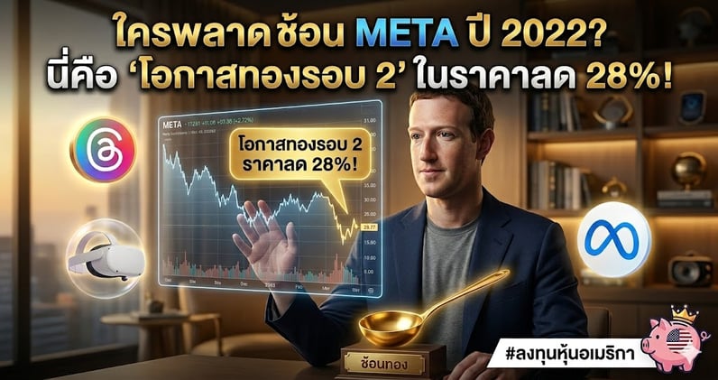 ใครพลาดช้อน META ปี 2022? นี่คือ 'โอกาสทองรอบ 2' ในราคาลด 28%!