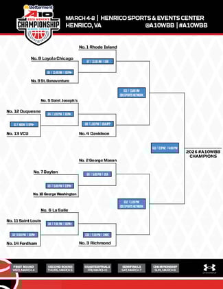 Spiders Morning Jolt 3/2: WBB A-10 Championship Bracket is here!