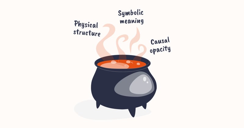 Concocting Rituals