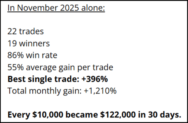 [2 Hours] Straightforward Strategy