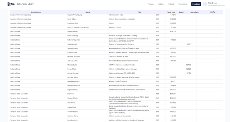 New to the Extra Points Library: Look up EVERYONE's salaries