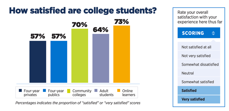 Interesting Reads This Week