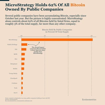 El CEO de BlackRock, Larry Fink, con 12 billones de dólares en activos, dice que la empresa consultó con Michael Saylor cuando Bitcoin estaba en el fondo del mercado bajista. 