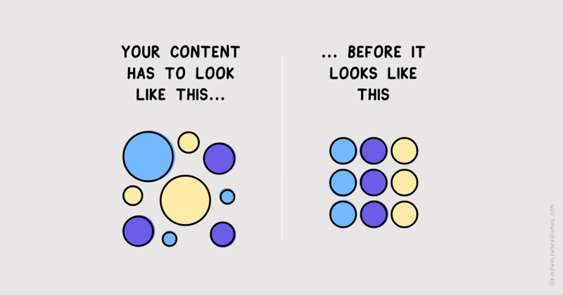 🕵 Steal my content creation process