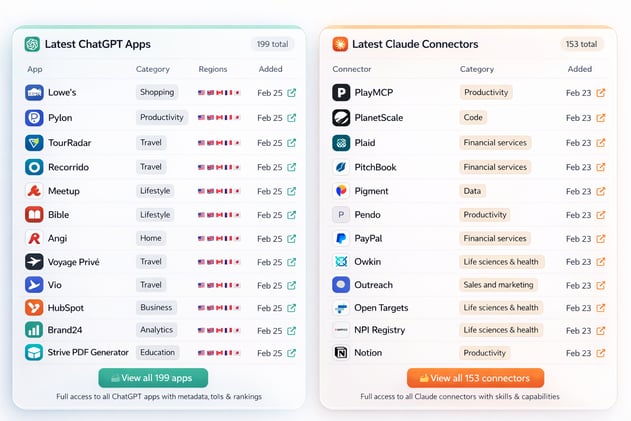 18 lessons from building 100+ ChatGPT apps (with Fractal's co-founder)