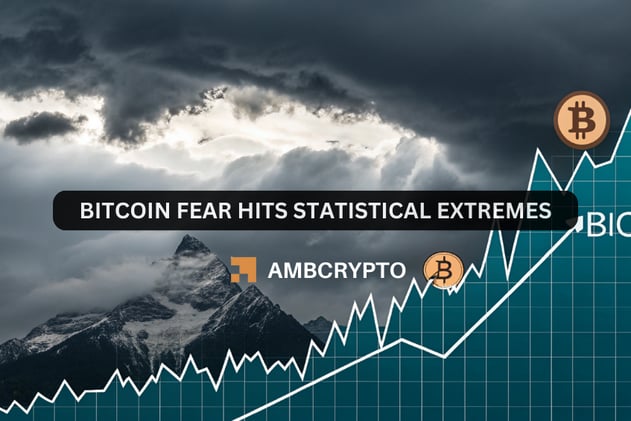 Bitcoin fear hits statistical extremes