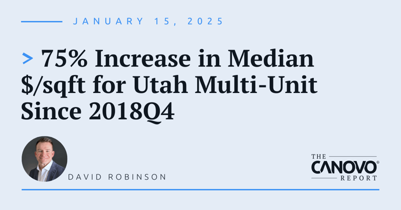75% Increase in Median $/sqft for Utah Multi-Unit Since 2018Q4