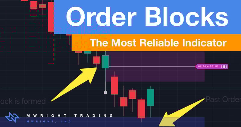 Order Blocks - The Most Reliable Indicator