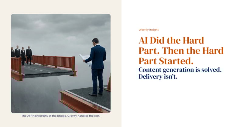 AI generated 20 docs in 3 hours. Then the real work started.