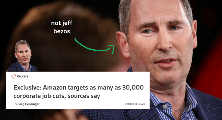 Strategism: The AI Revenue Per Employee War